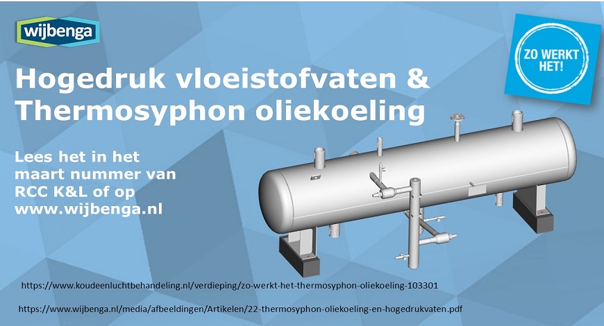 Thermosyphon oliekoeling